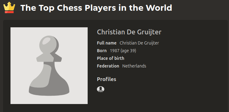 Chess.com profile page titled Top Chess Players In The World for Christian de Gruijter